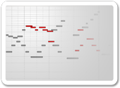 Using the Piano Roll Window