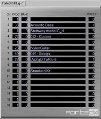 ForteDXi
