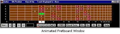 Animated Fretboard