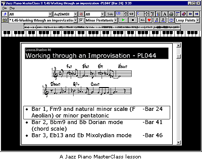 Modern Jazz Pianist