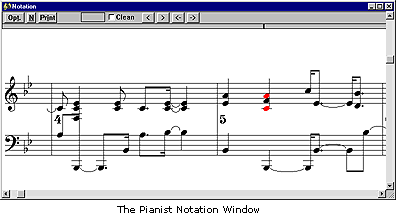 Pianist Notation