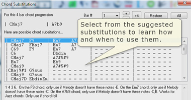 Chord Substitution Chart Piano