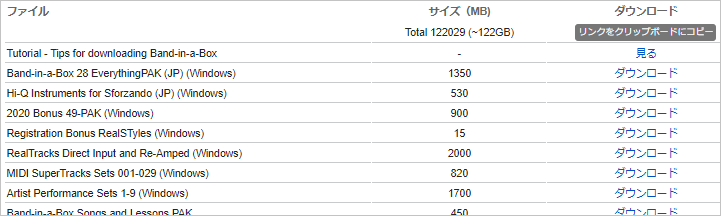 Account drop-down menu