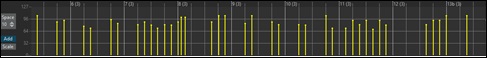 Piano Roll Window - Graphic Event Panel