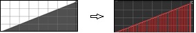 Piano Roll Window - Graphic Event Panel - Line Tool