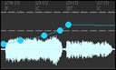 Audio Edit Window - Volume Automation mode