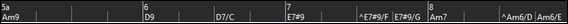 Piano Roll Window - Double-clicking on the Ruler