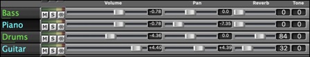 Mixer - Mixer