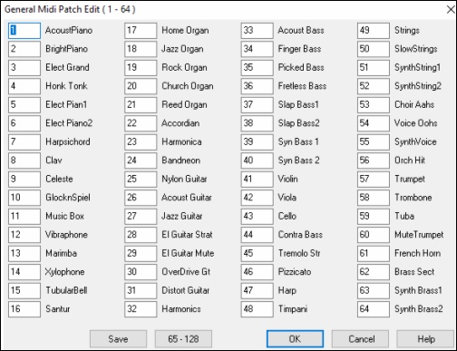 General Midi Instrument Patch Map