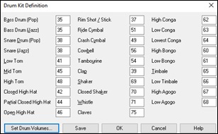 Drum Kit Definition dialo