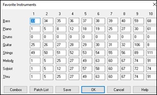 Favorite Instruments dialog