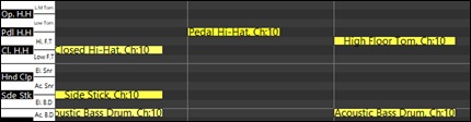 Piano Roll Window - Drum Kit Sound Names