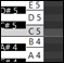 Piano Roll Window - keyboard showing middle C indicator